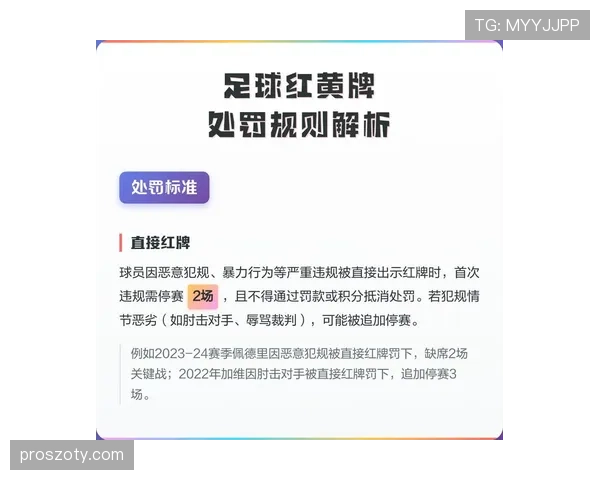不当行为判罚标准与黄牌适用条件解析