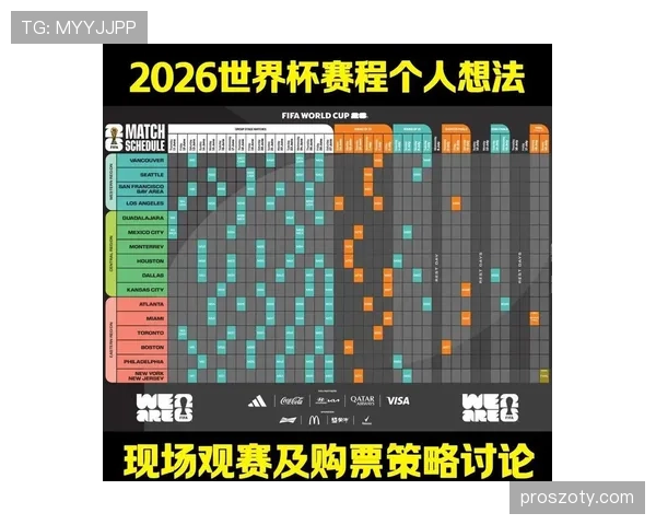 2026世界杯晋级筛选规则解析 2026世界杯晋级筛选规则解析
